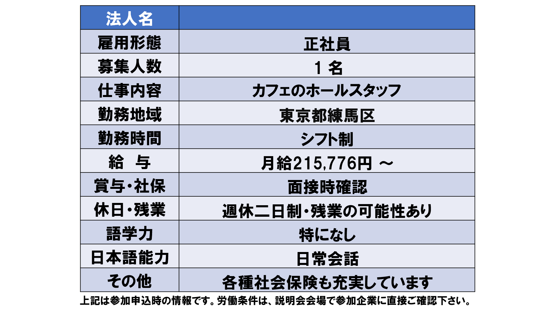 仕事、バイト、正社員